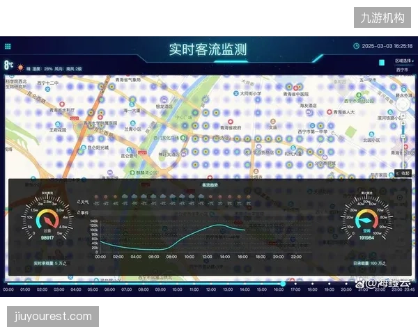 天气API接口的调用频次，已成为户外体育旅游目的地客流预测的关键修正参数